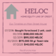 HELOC | Home Equity Line of Credit