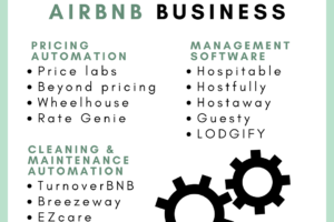 How to Automate Your Airbnb Business