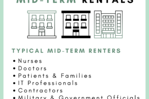 What Makes a Good Mid-Term Rental Market