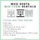 What Makes a Good Mid-Term Rental Market