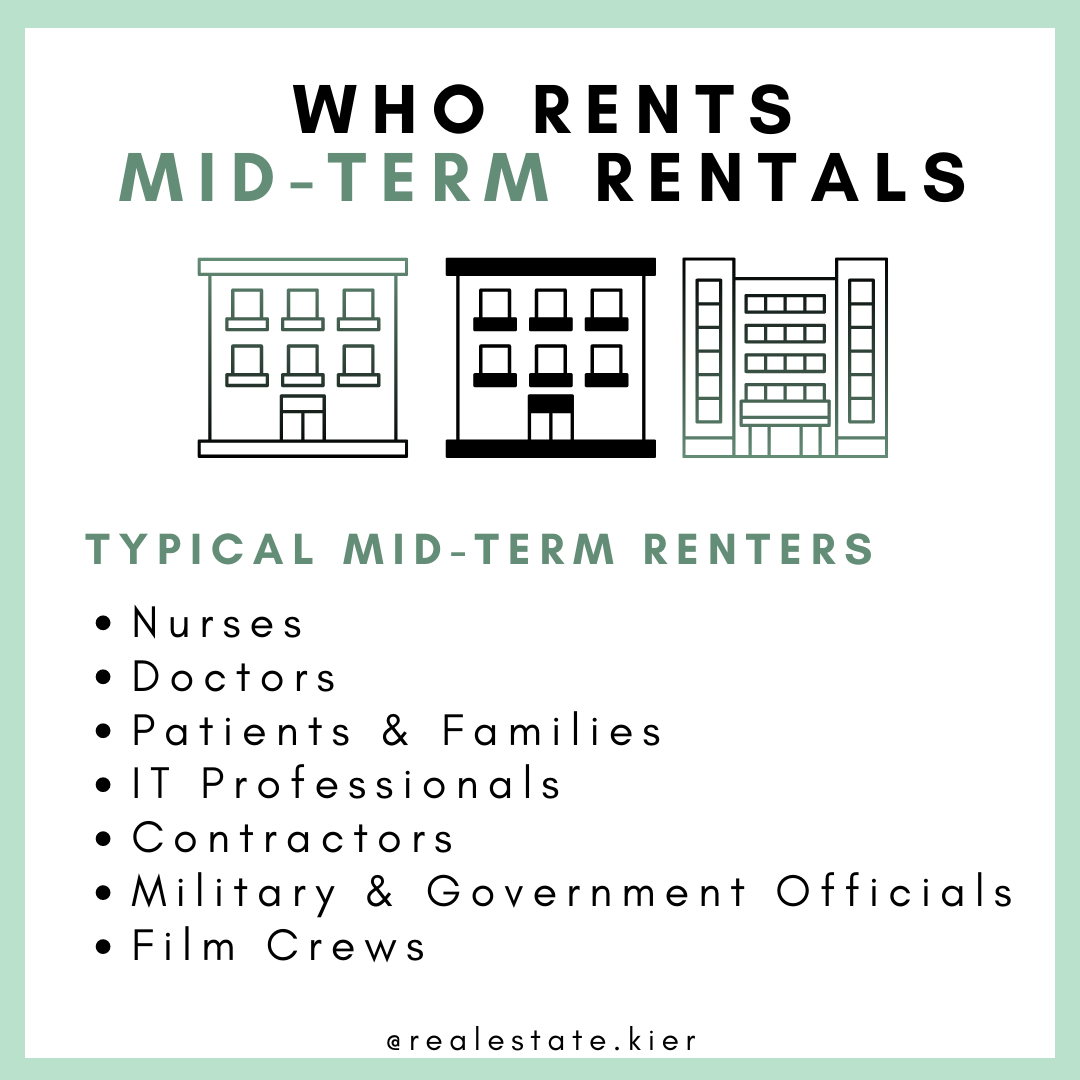 What Makes A Good Mid Term Rental Market And Who Rents Medium Term Rentals what-makes-a-good-mid-term-rental-market-and-who-rents-medium-term-rentals